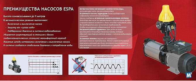 Насосы Espa Тверь - изображение 1