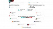 Эксклюзивная франшиза пункта выдачи IGRAR без роялти